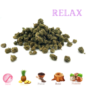 Tropical Kush C. Small Buds